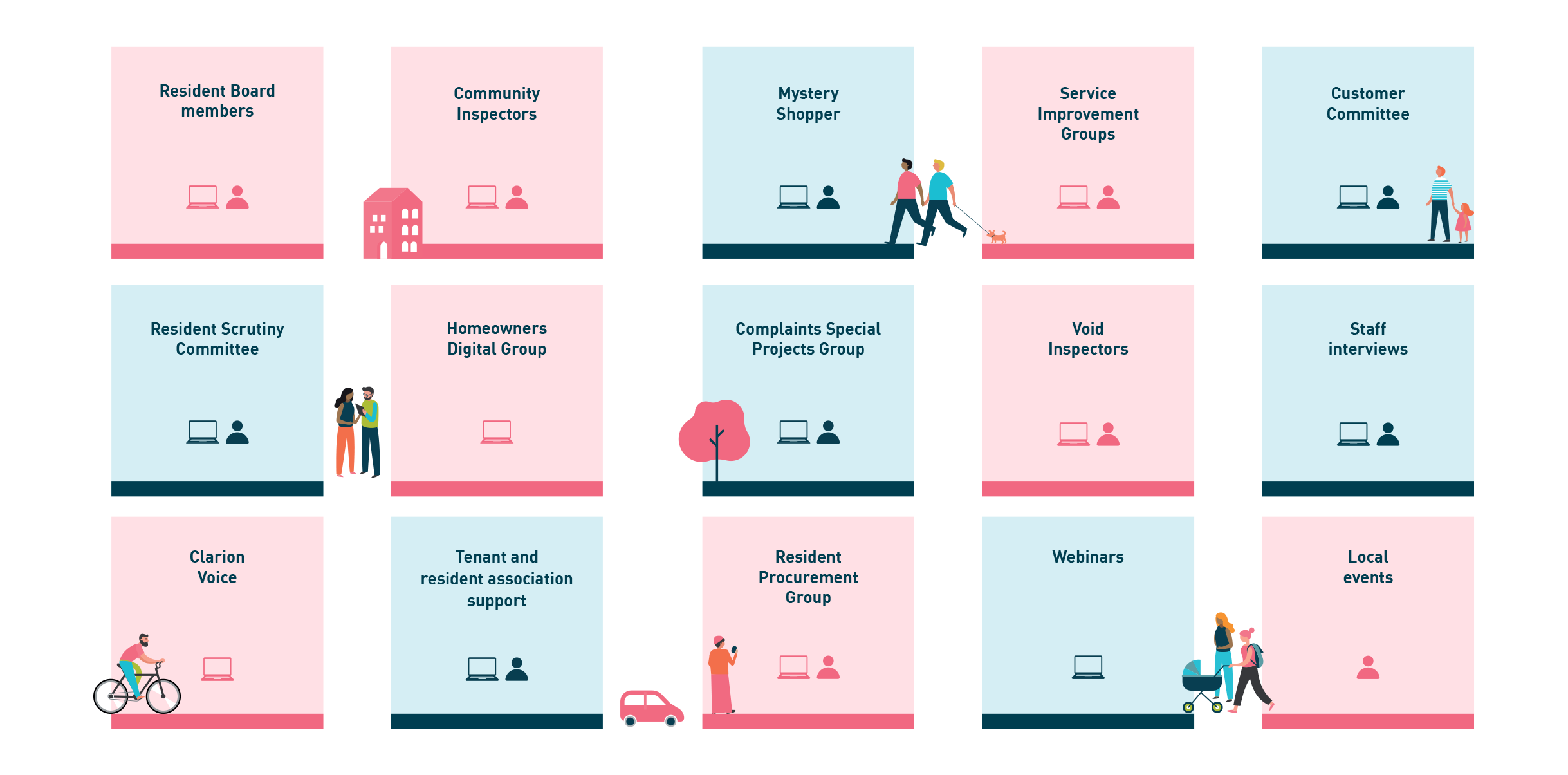 Infographics with latest statistics